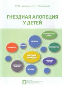 Гнездная алопеция у детей