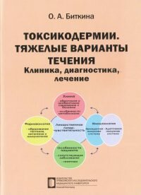 Токсикодермии. Тяжелые варианты